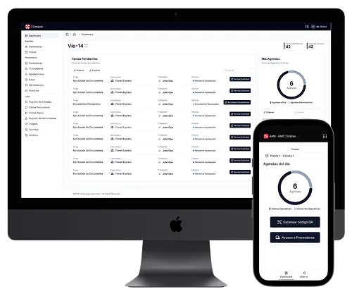 Metodología de trabajo Zunit como partner tecnológico empresarial