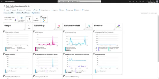 Vista previa de la solución 2